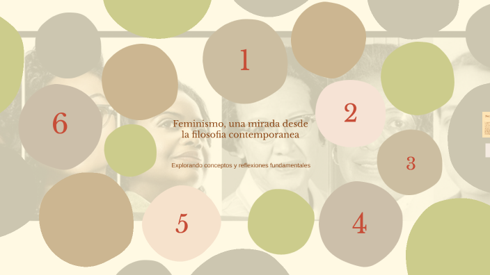 Feminismo Una Mirada Desde La Filosofia Contemporanea By Laura