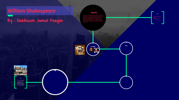 William Shakespeare by on Prezi