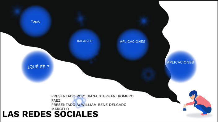 LAS REDES SOCIALES by stefani paez on Prezi