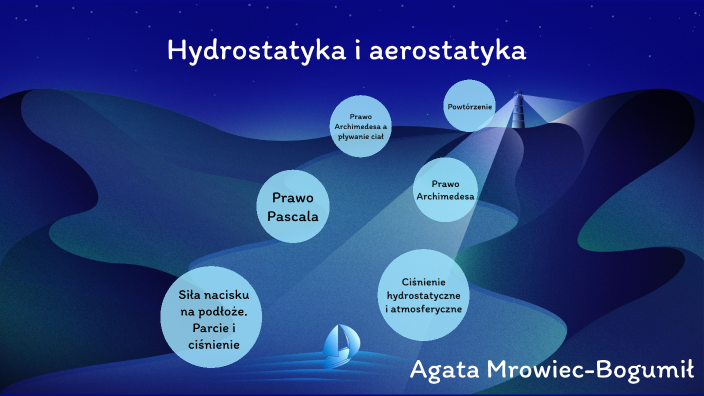 Hydrostatyka I Aerostatyka Test Odpowiedzi Klasa 7- Hydrostatyka i aerostatyka by Agata Mrowiec-Bogumił on Prezi