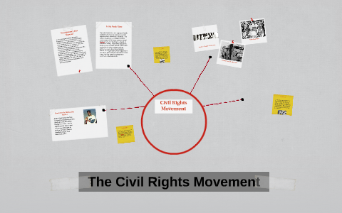 The Civil Rights Movement by Jake Bolwerk on Prezi