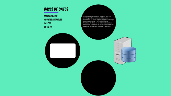 Base de datos by Milthon David Abundez Rodriguez on Prezi