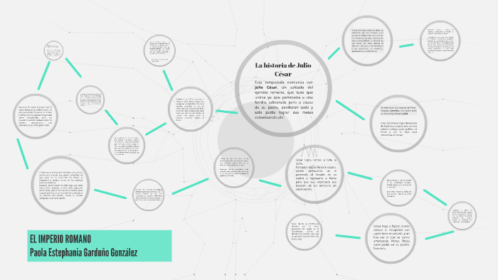 EL IMPERIO ROMANO by Pao Gonzalez on Prezi