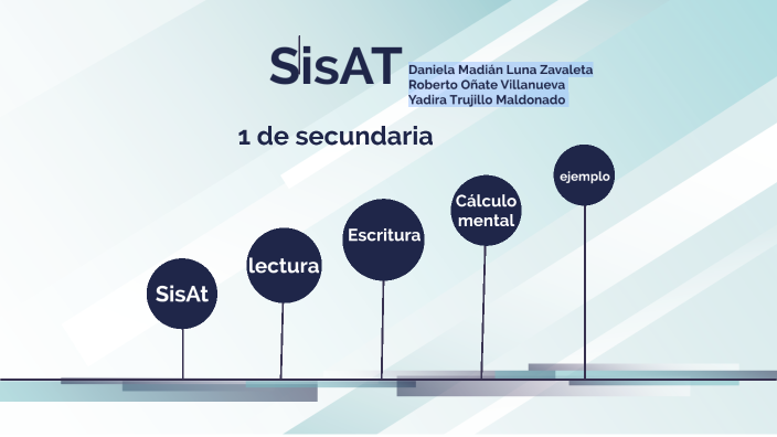 la prueba sisat 1ero de secundaria by roberto oñate villanueva on Prezi