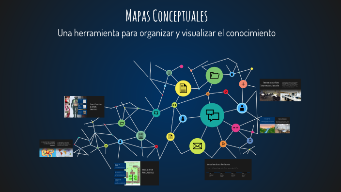 Mapas Conceptuales by Alejandra Mejía on Prezi