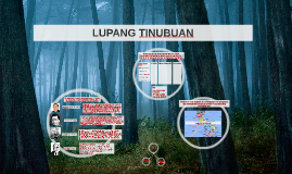 Lupang Tinubuan By Ivee De Asis