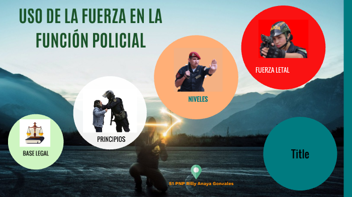 USO DE LA FUERZA POLICIAL DL1186 by BILLY ANAYA GONZALES on Prezi