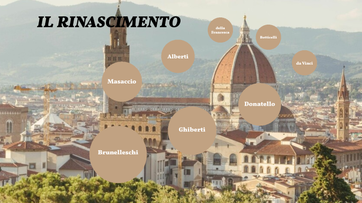 Il Rinascimento By Emanuele Cristiano On Prezi 7265