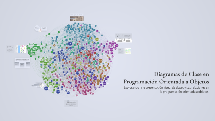 Diagramas de Clase en Programación Orientada a Objetos by ISAI ...
