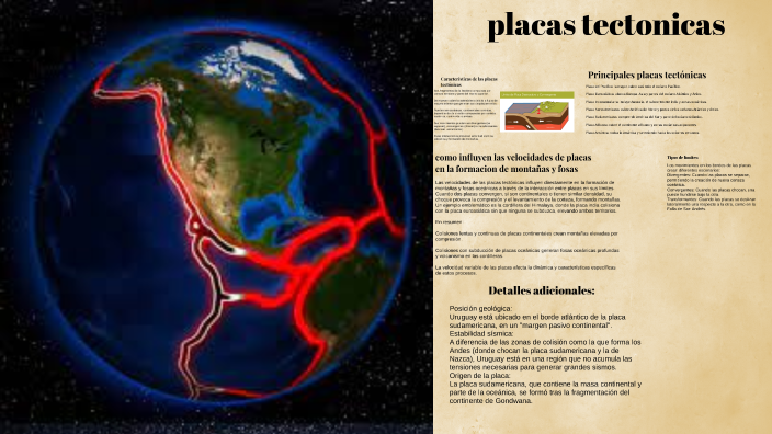 Que son las placas tectonicas by Daniel Fernandez on Prezi