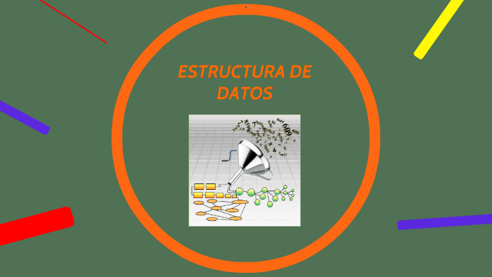 ESTRUCTURA DE DATOS by Jesica Bravo Castillo on Prezi