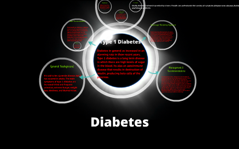 type 1 diabetes thesis