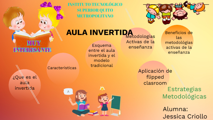 Aula Invertida By Jessica Criollo On Prezi