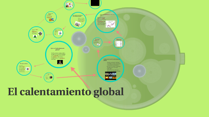El calentamiento global by Angel Cruz on Prezi