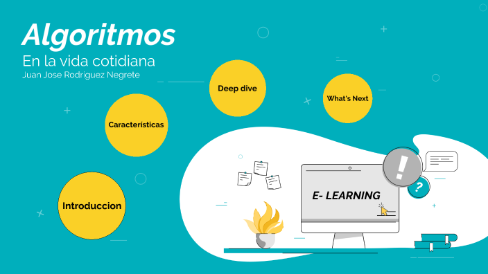 Algoritmos En la vida cotidiana by Juan José Rodriguez on Prezi