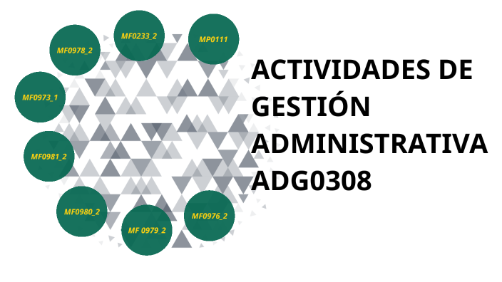 ACTIVIDADES DE GESTIÓN ADMINISTRATIVA by pepi garcia on Prezi