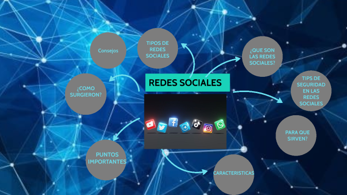 Seguridad en las redes sociales by Alejandro Ortiz on Prezi
