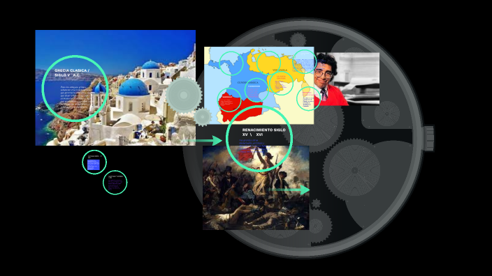 EVOLUCION DE LA CIUDADANÍA by JUAN ORTIZ on Prezi