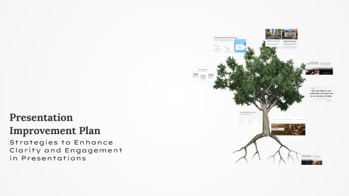 Presentation Improvement Plan by alaa alsayyed on Prezi