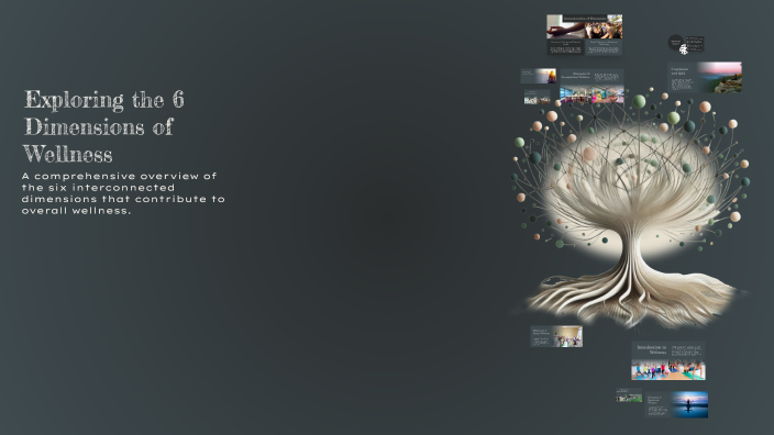 Exploring the 6 Dimensions of Wellness by shinzan iida on Prezi