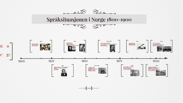 Språksituasjonen i Norge 1800-1900 by Kamilla Sulebakk on Prezi