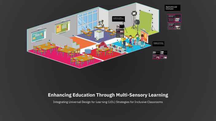 Enhancing Education Through Multi-Sensory Learning by Joshua Spiker on ...