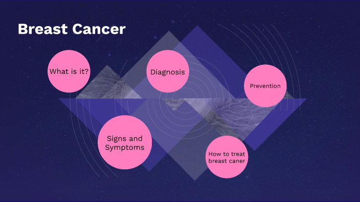 Breast Cancer by tessa elward on Prezi