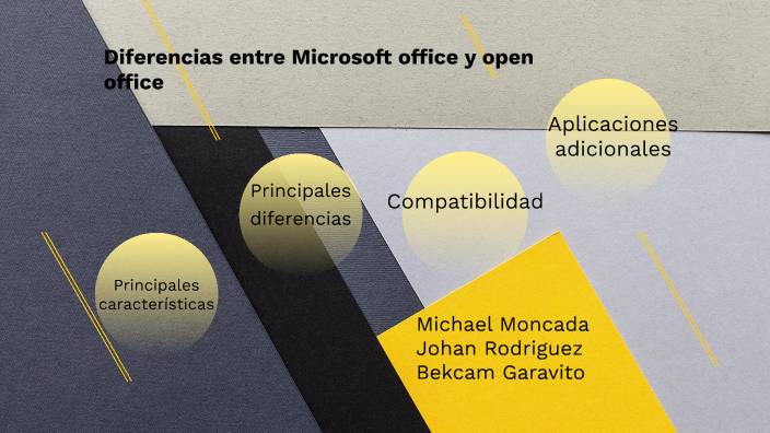 Diferencias entre Microsoft office y open office by bekcam garavito on  Prezi Next
