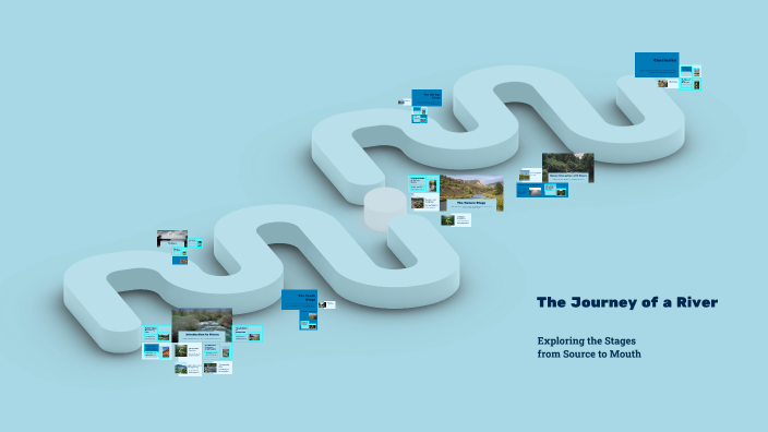 The Journey of a River by William Housley on Prezi