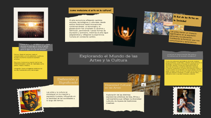 by juan manuel gutierrez on Prezi
