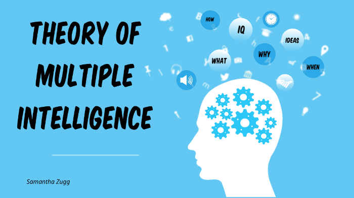 Theory of Multiple Intelligences by Sammi Zugg on Prezi