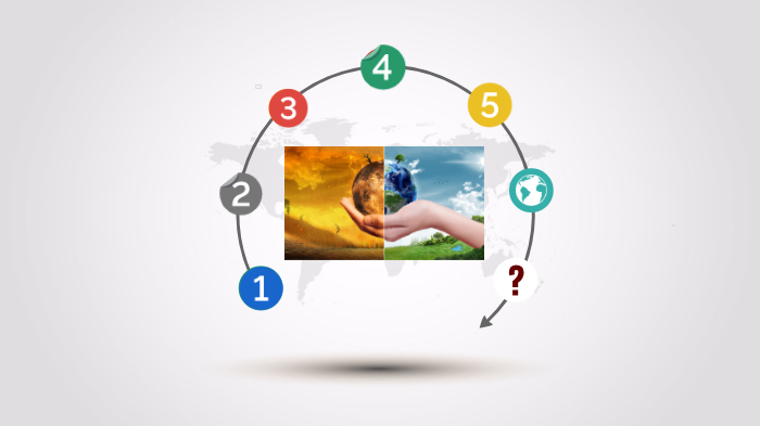 CALENTAMIENTO GLOBAL by Yan Carlos Rangel Paternina on Prezi