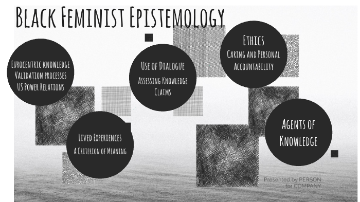 black feminist epistemology collins black feminist epistemology collins