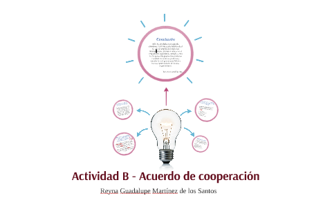 Actividad B - Acuerdo De Cooperación By On Prezi