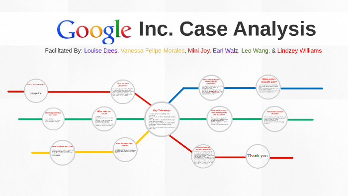 google inc case study