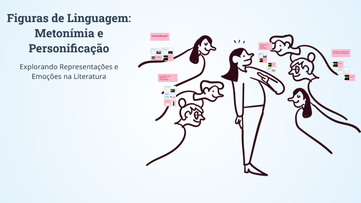 Figuras de Linguagem: Metonímia e Personificação by Gislene Jesus ...