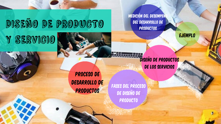 Diseño De Productos Y Servicios Ppt