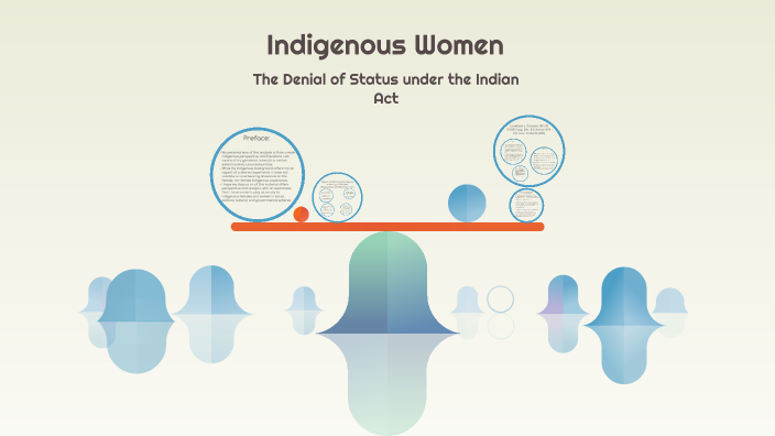 indigenous-women-the-denial-of-status-under-the-indian-act-by-gavin-wilkes