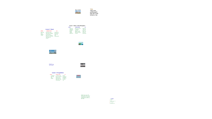 Gr 8 CH 9 Lesson 3 by carl weber on Prezi