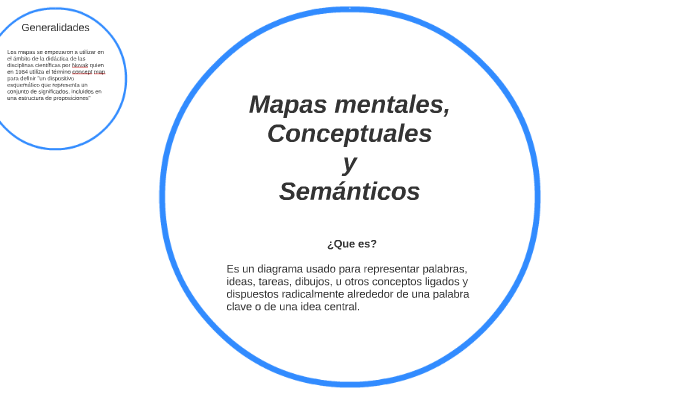 Mapas Semanticos Y Conceptuales