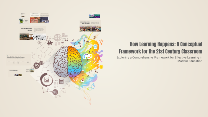 How Learning Happens: A Conceptual Framework for the 21st Century ...