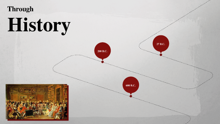Enlightenment and Revolution Timeline by Daniel Matta on Prezi