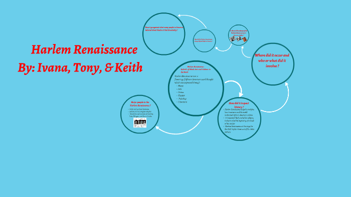 Harlem Renaissance by Ivana Brandao on Prezi