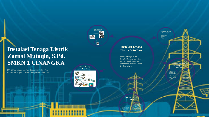 Instalasi Tenaga Listrik by Zaenal Mutaqin on Prezi