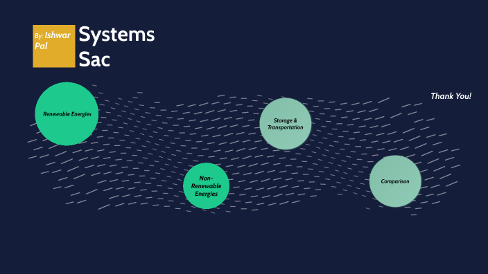 System Sac by Ishwar @CESC on Prezi