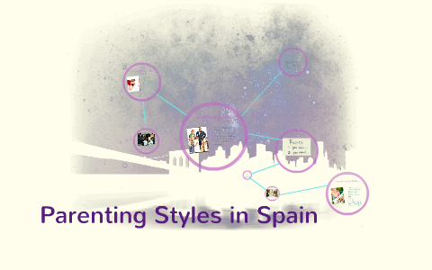 Parenting Styles in Spain by Adriana Acuna