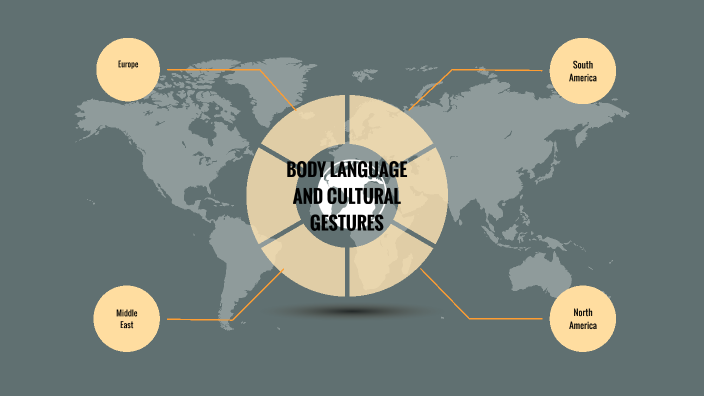 Body language by Jorge Labarta on Prezi
