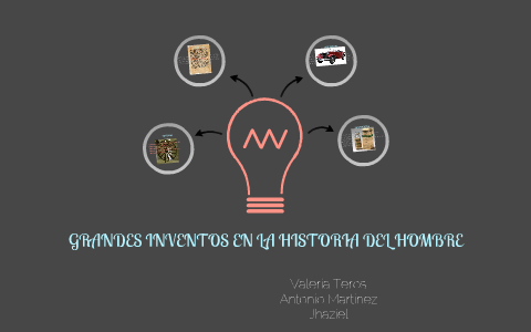 GRANDES INVENTOS EN LA HISTORIA DEL HOMBRE by Valeria Teros on Prezi