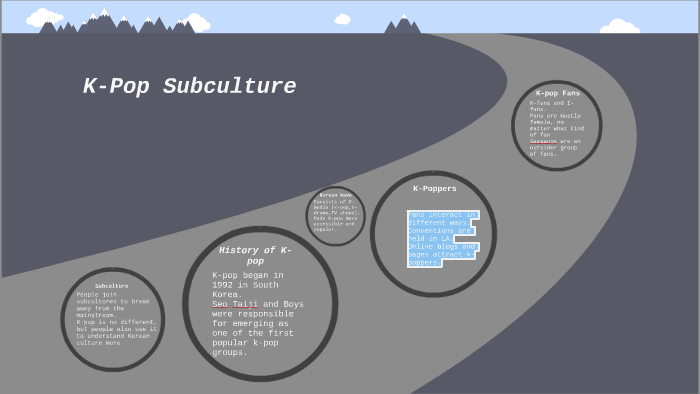 kpop subculture essay