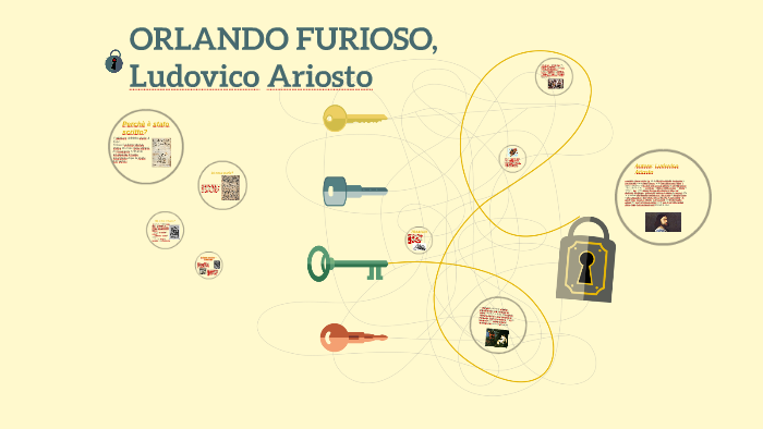 Differenza Tra Orlando Innamorato E Orlando Furioso